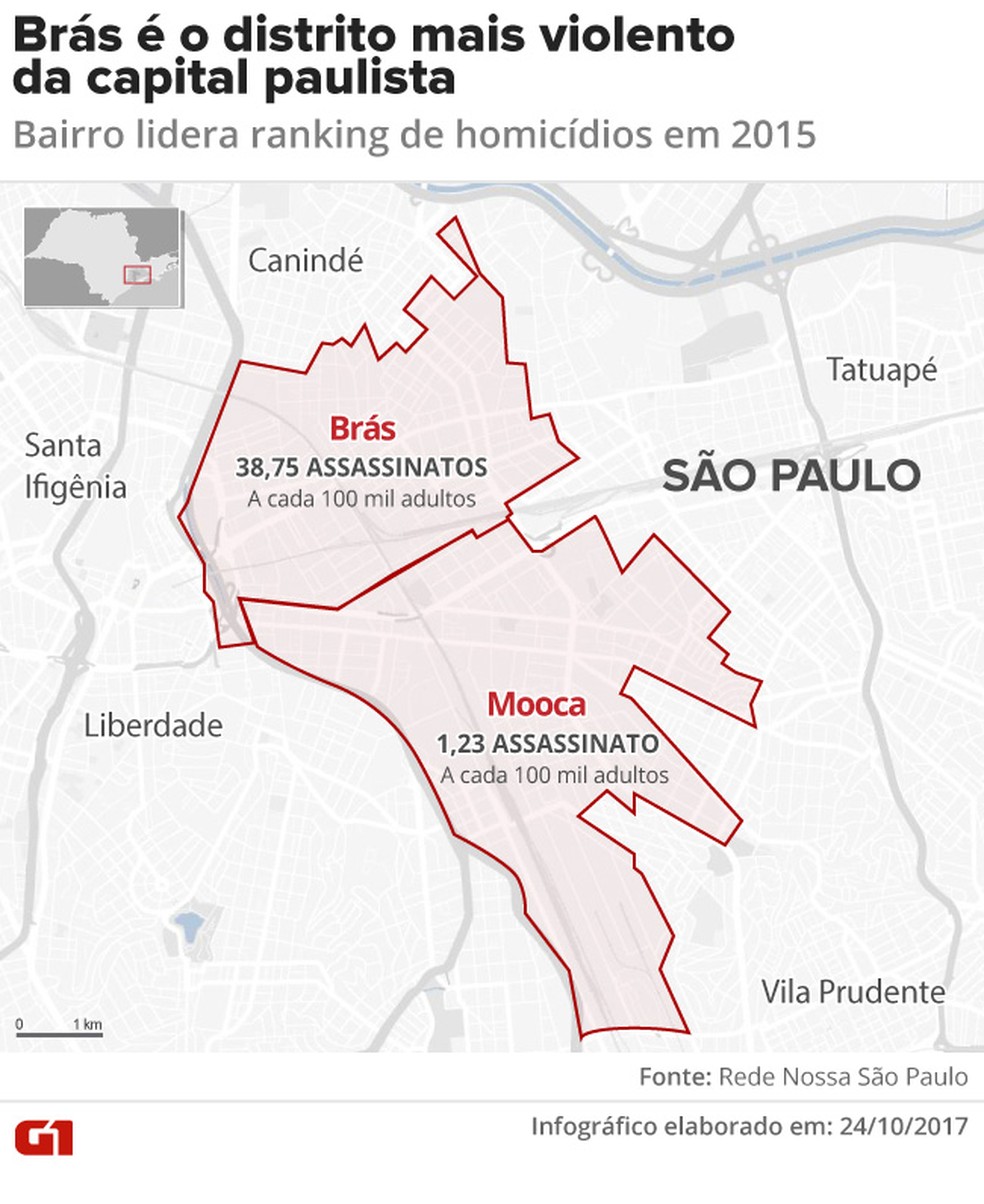 morar na lapa é seguro