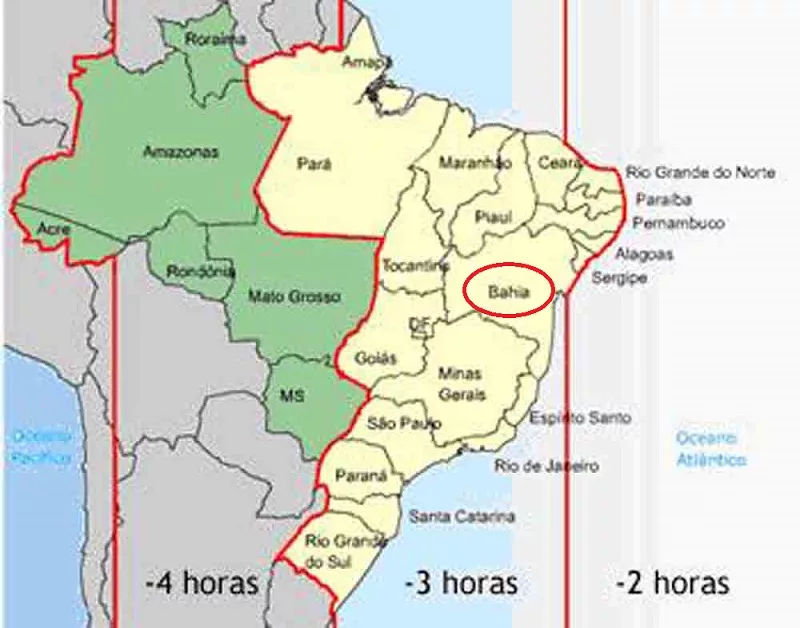 voos diretos salvador sao paulo