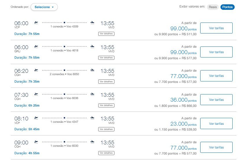 quantas milhas para viajar para são paulo saindo de curitiba