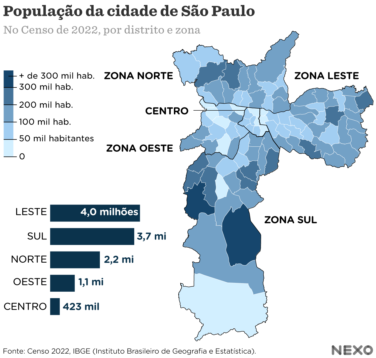 quantas pessoas moram em são paulo capital