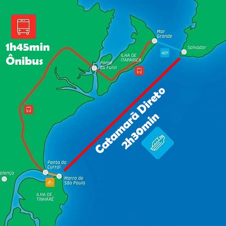 como ir de salvador para morro de sao paulo