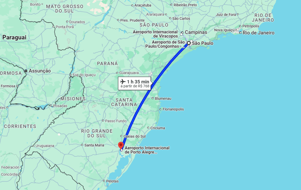 voo direto São Paulo Porto Alegre tempo