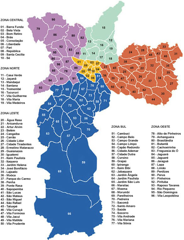 quantos distritos tem sao paulo