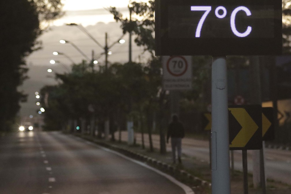previsão do tempo são paulo fim de semana