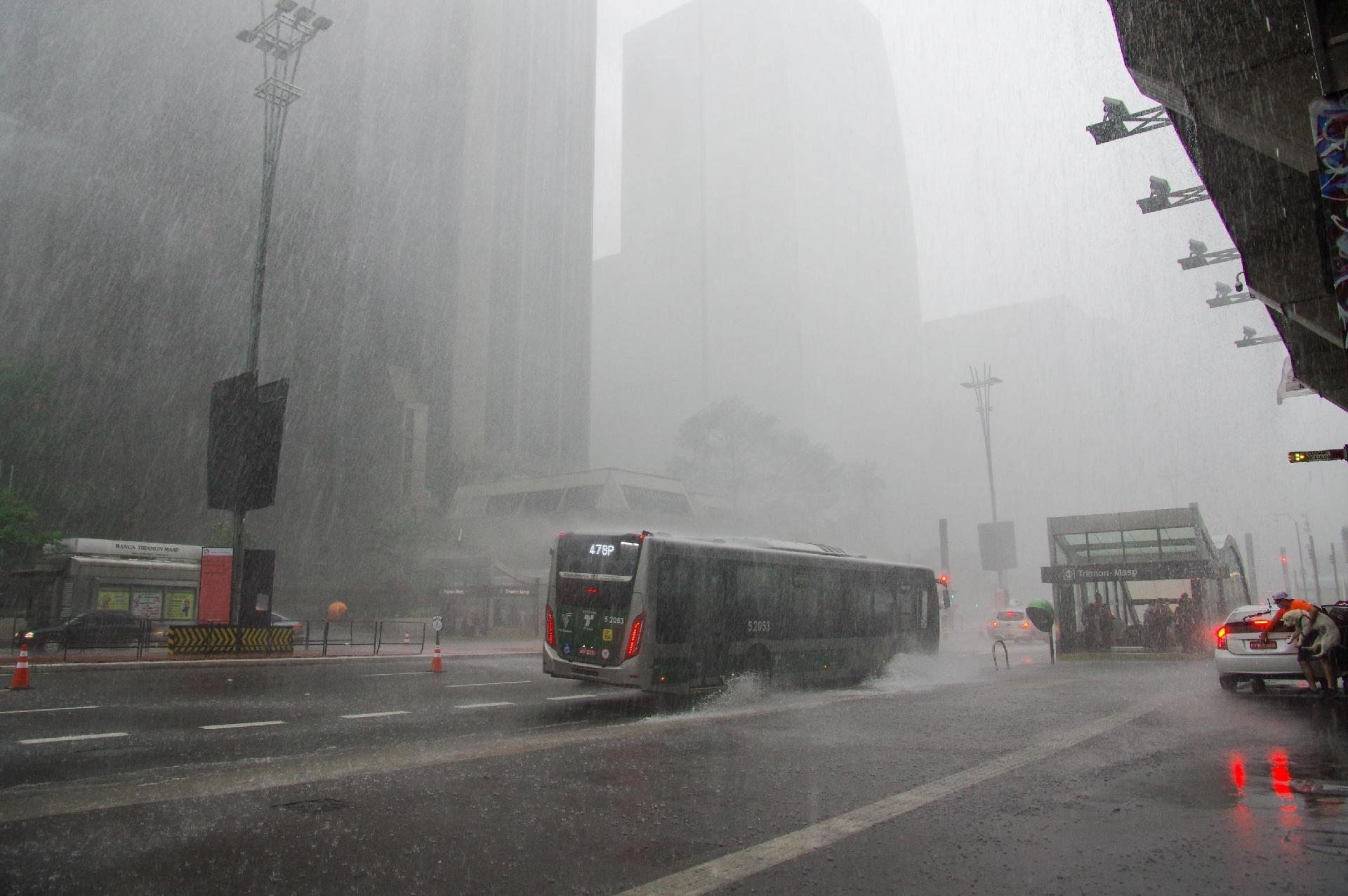 sensação térmica são paulo