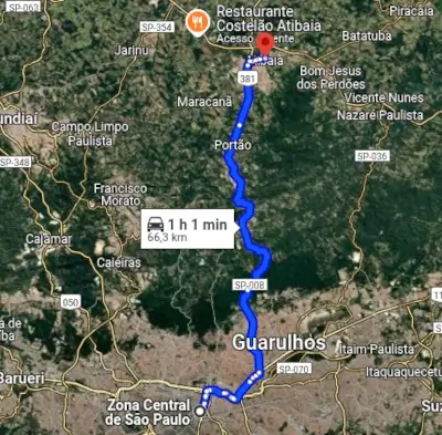 tempo viagem atibaia são paulo