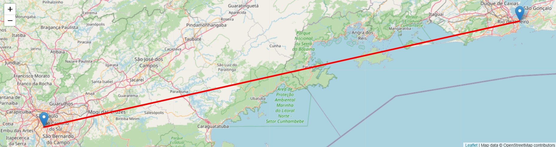 quantos km tem do rio para são paulo