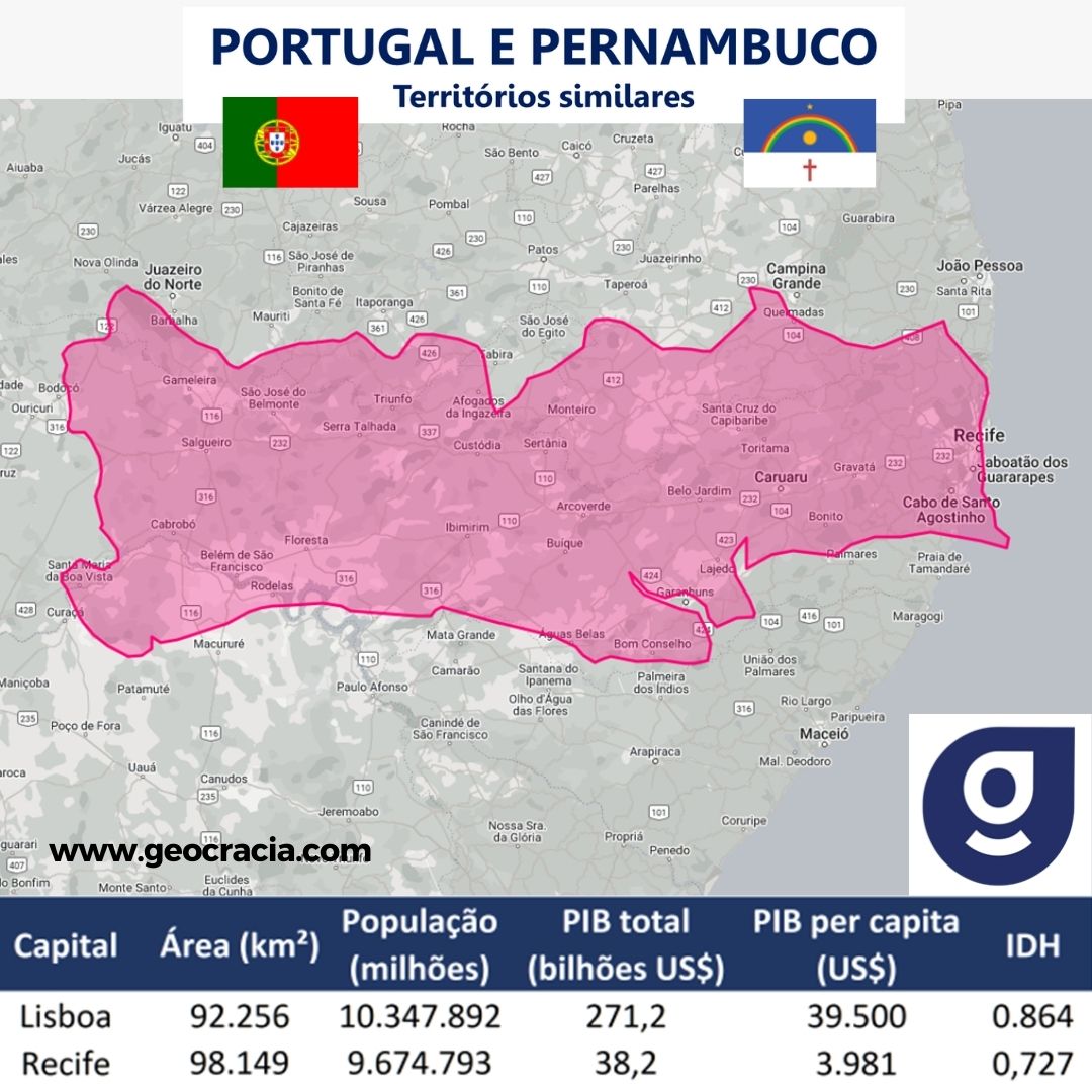 Qual estado brasileiro é maior que Portugal?